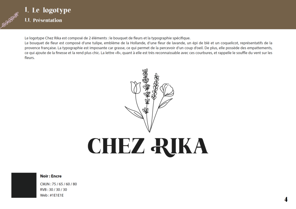 Logotype de la marque Chez Rika